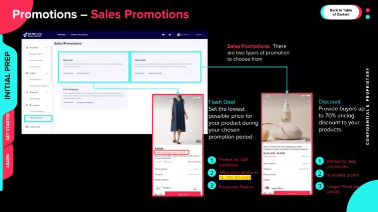 Diapotivia de la guía publicada por TikTok Shop. La diapositiva muestra la configuración de promociones en el marketplace