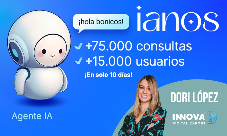 Agente IA saluda con "¡hola bonicos!" en fondo azul. Texto: "+75.000 consultas, +15.000 usuarios, ¡En solo 10 días!". Dori López, INNOVA DIGITAL EXPORT.