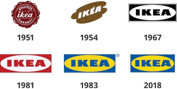 Imagen que muestra la evoluciíón y cambio del logo de Ikea desde 1951 hasta el actual, diseñado en 2018