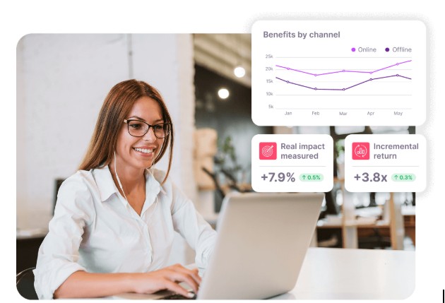 una mujer trabaja con su portatil mientras se sobreimpresionan gráficas de rendimiento