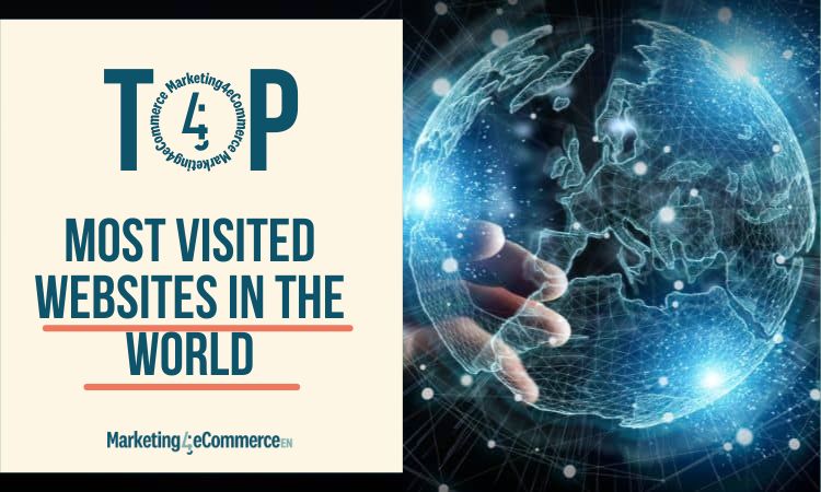 Which are the most visited websites in the world (2025)