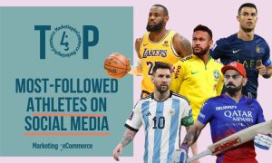 Top most followed athletes with the most followers