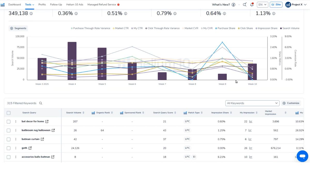 helium10 search query performance