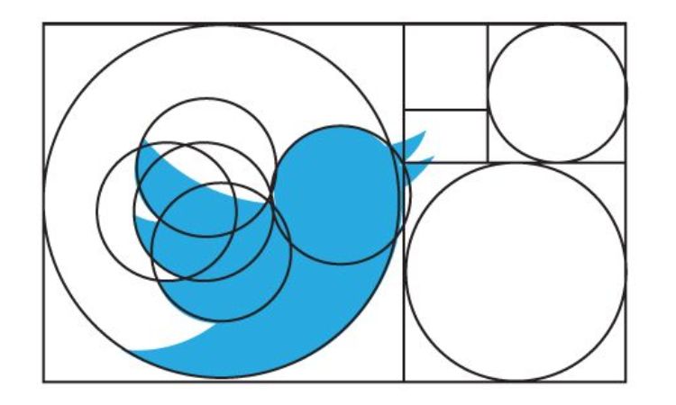 imagen que muestra el uso de la proporción áurea para diseñar el logo de Twitter