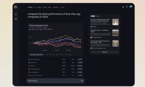 publicidad en ai mode