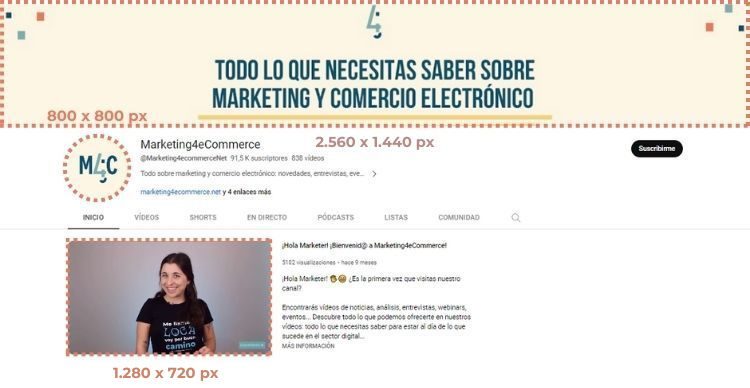Captura de pantalla del perfil de M4C en YouTube en la que se muestran enmarcadas las distintas imágenes que la componen y se señalan sus medidas. Imagen de perfil (800x800 px), imagen de portada (2.560 x 1.440 px) e imagen de post (1.280x720px).