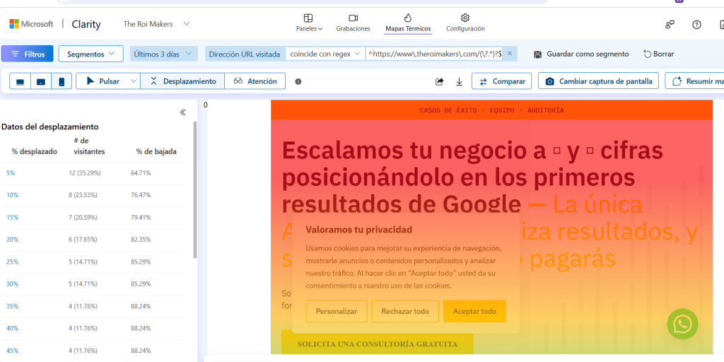 Ejemplo de uso de Clarity