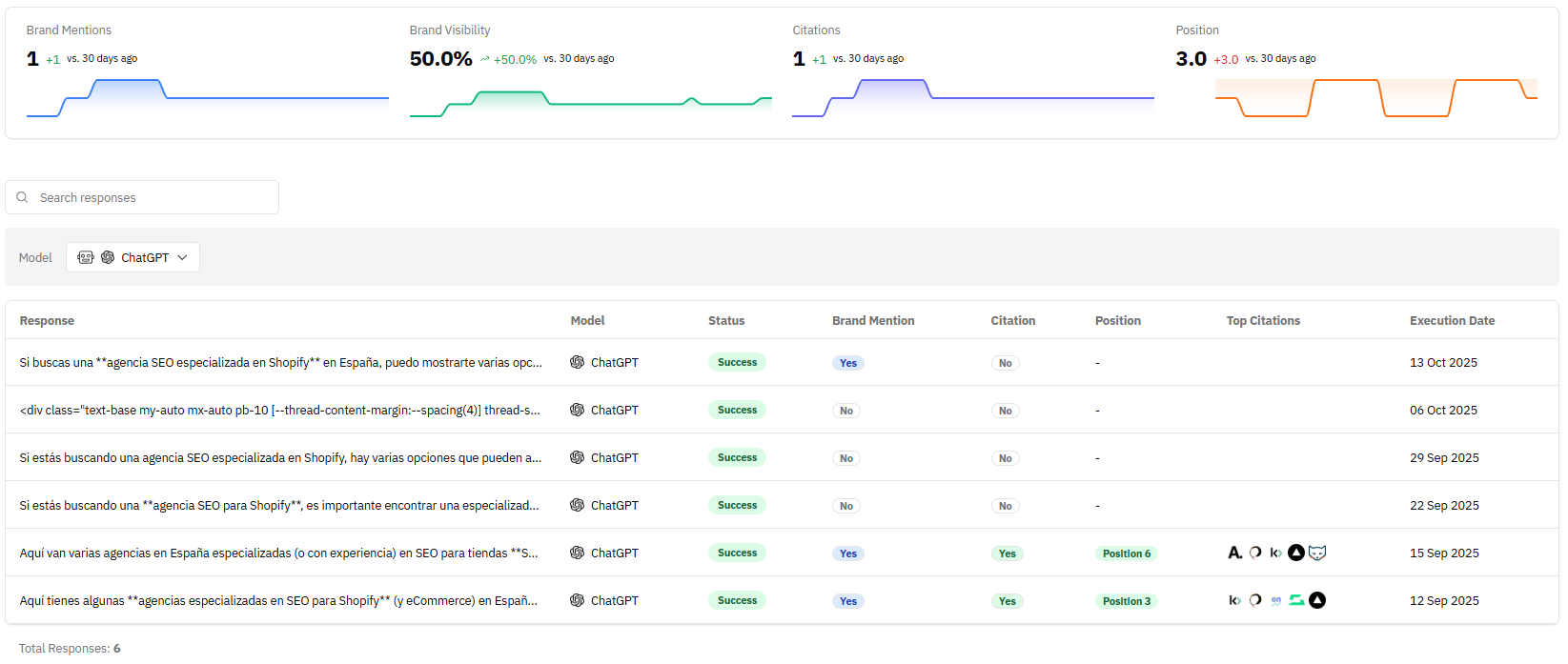 link building para chatgpt